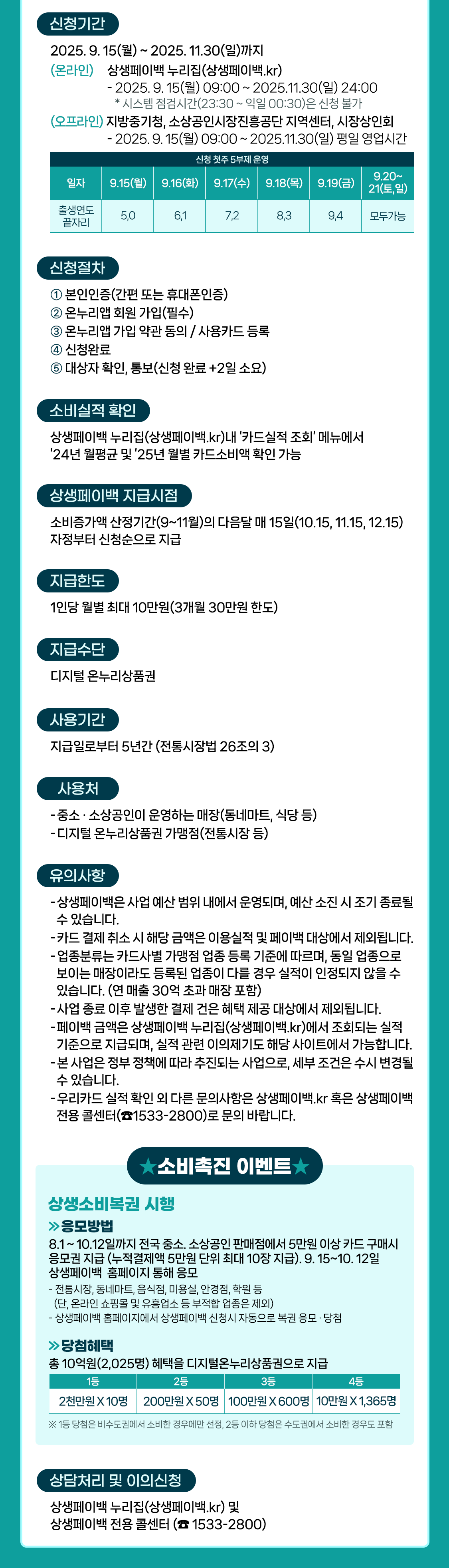상생페이백. 소비의 가치,돌아오는 혜택 우리카드가 함께합니다.
